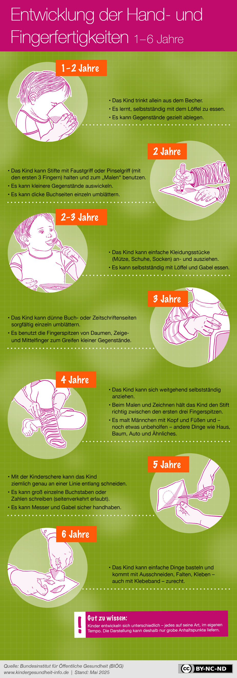 Hand- und Fingerfertigkeit bei Kindern
