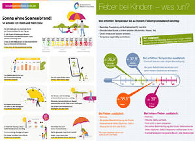 Zwei Infografiken als Symbolbild klären auf über Sonnenbrand und Fieber bei Kindern