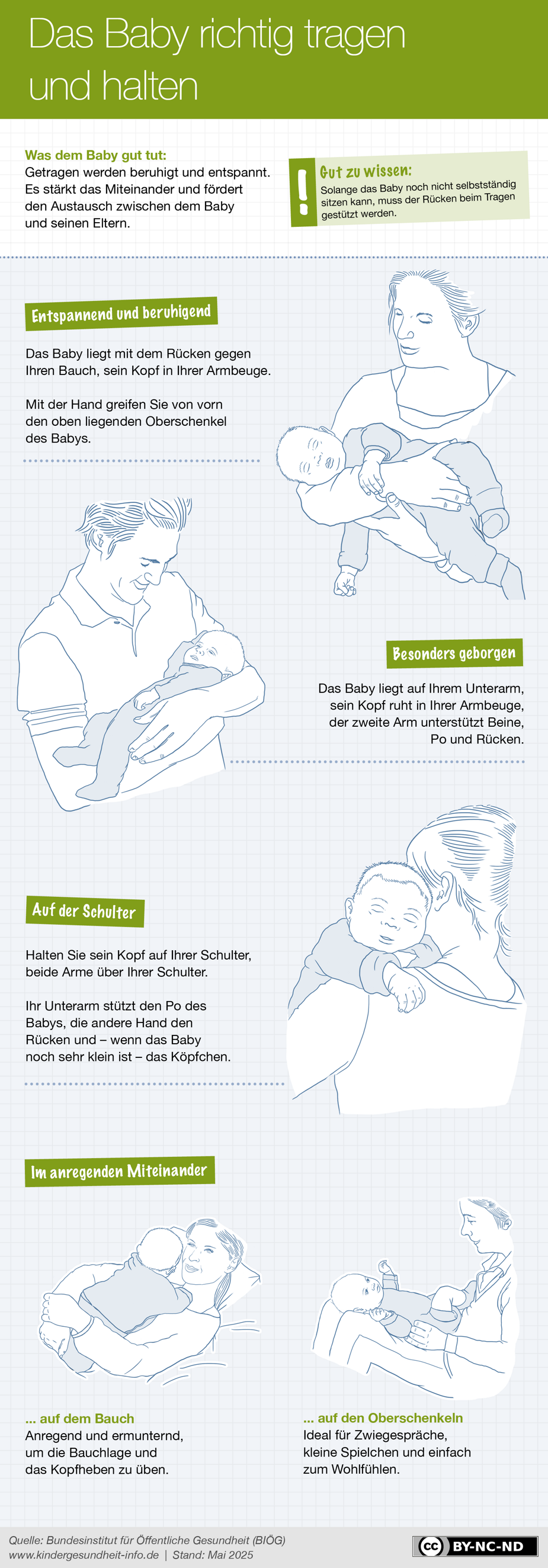 Das Baby richtig tragen und halten
