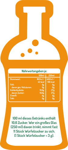Beispiel: Nährwertangaben auf einem Etikett