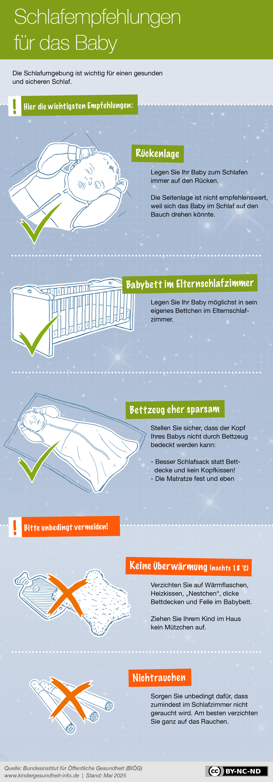 Schlafempfehlungen fürs Baby