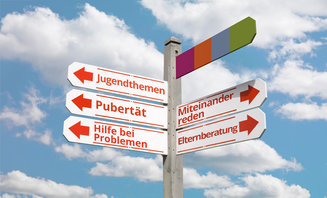 Wegweiser zum Thema Jugendthemen