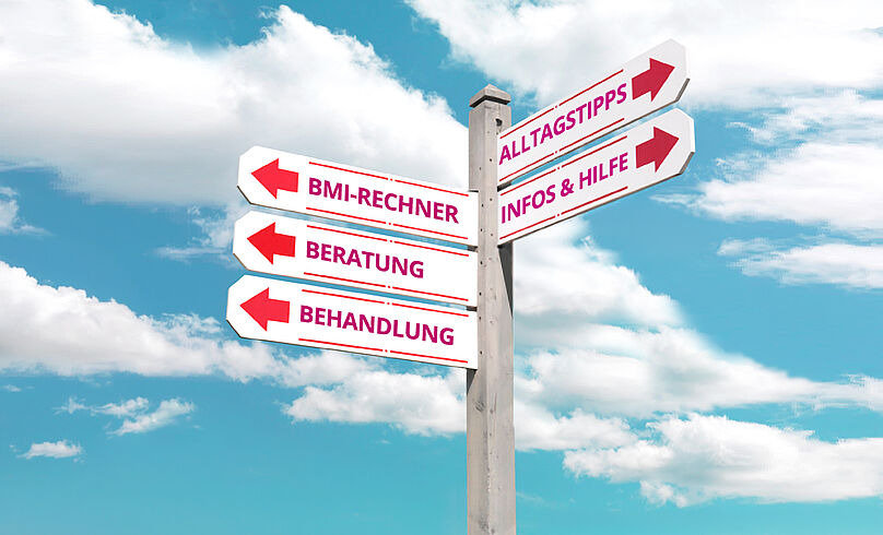 Wegweiser zum Thema Adipositas