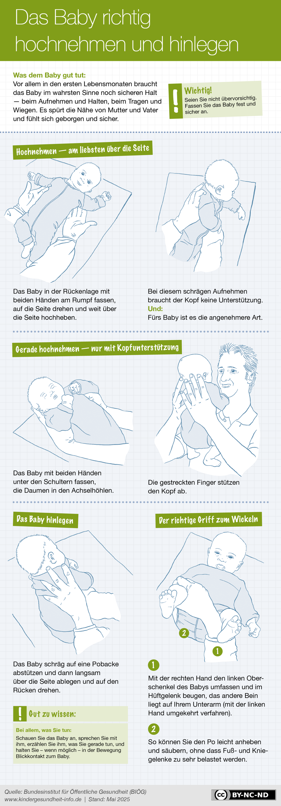 Das Baby richtig hochnehmen und hinlegen