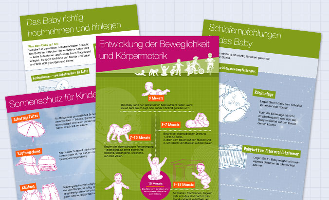 Featured image of post Entwicklungstabelle Zum Ausdrucken Beller research and training in early childhood