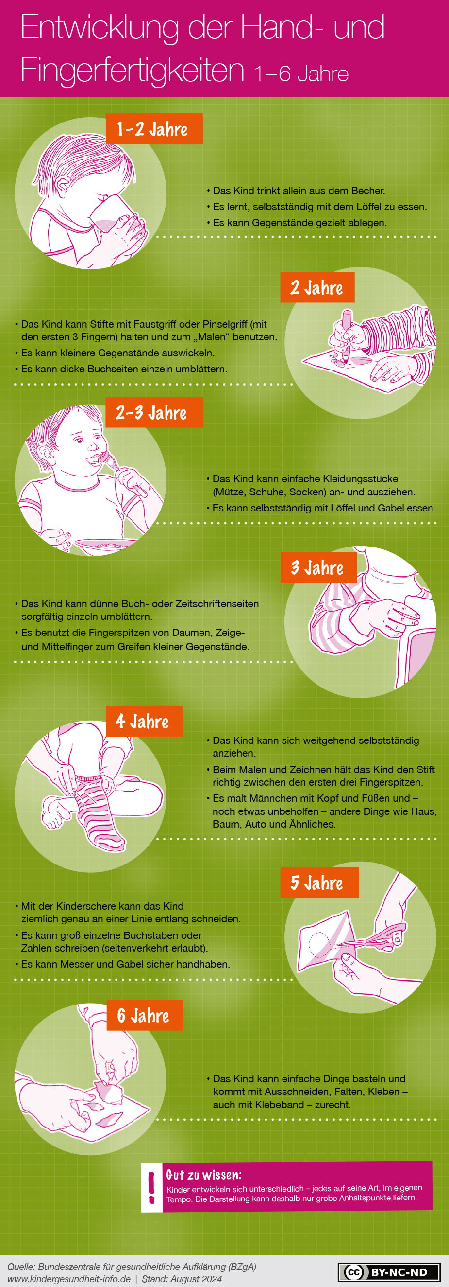 Hand- und Fingerfertigkeit bei Kindern